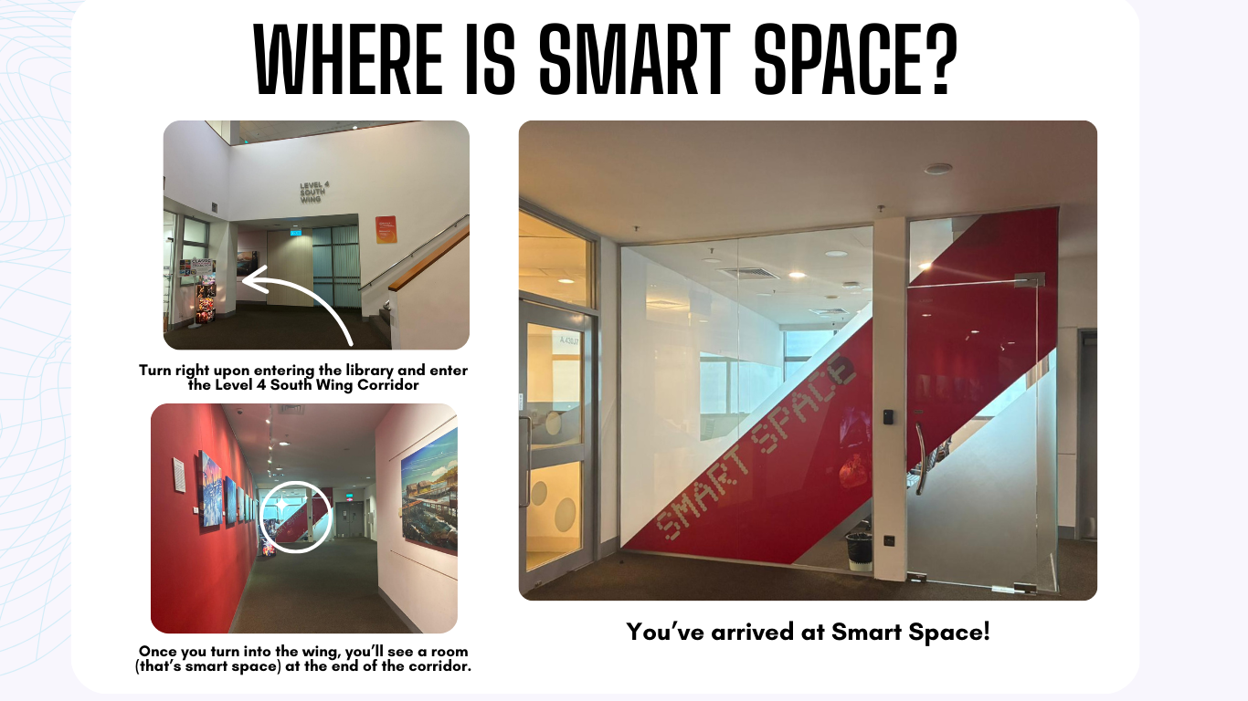 Photo Directions to Smart Space